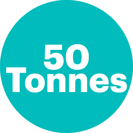 Soft plastic removed from stores